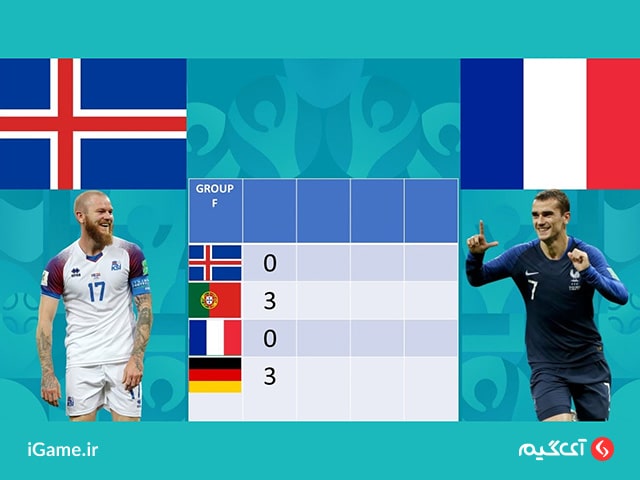 رقابت آنلاین به صورت گروهی در پک بازی UEFA Euro 2020