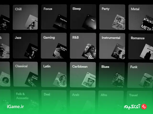 Spotify Premium 1 Month Key UNITED KINGDOM